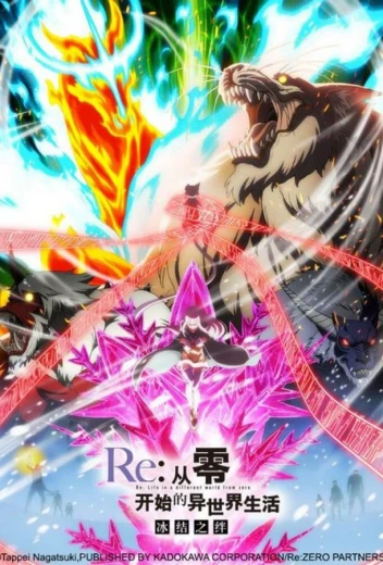 Re: Zero — жизнь с нуля в другом мире: Замороженные узы КиноТак