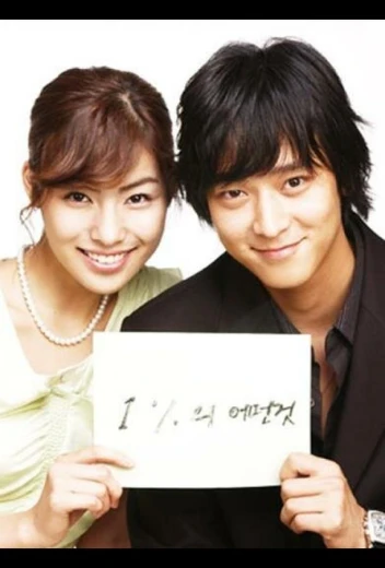 Что-то около 1% КиноТак